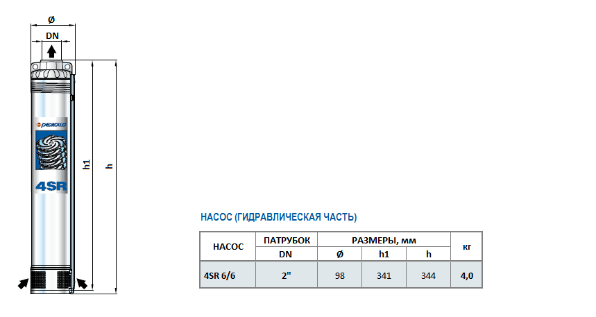Габаритный чертеж насоса Pedrollo 4SR 6/6