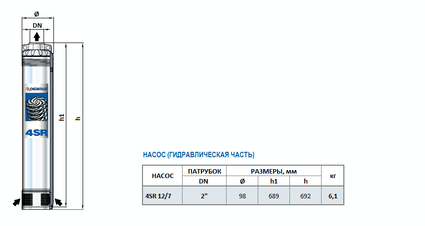 Габаритный чертеж насоса Pedrollo 4SR 12/7