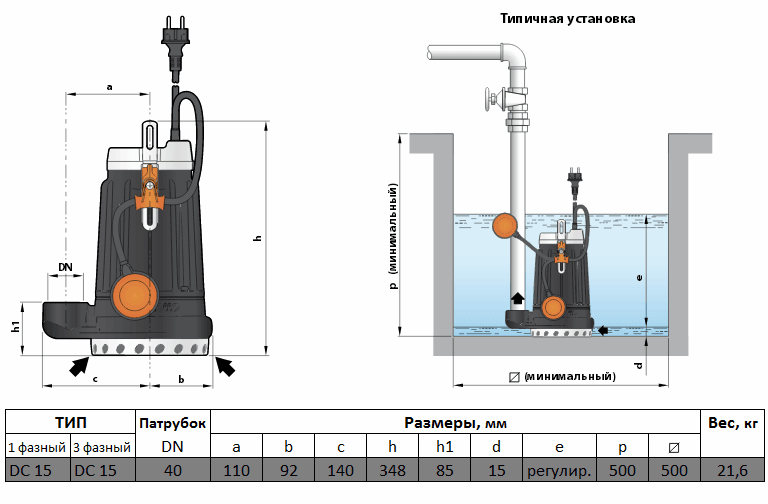 Габаритный чертеж насоса Pedrollo DC 15