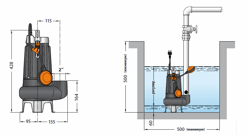 Габаритный чертеж и схема монтажа Pedrollo VXC 15/45