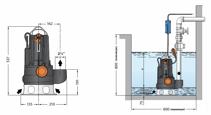 Габаритный чертеж и схема монтажа Pedrollo VXCm 30/50
