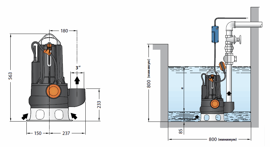 Габаритный чертеж и схема монтажа Pedrollo VXC 15/70