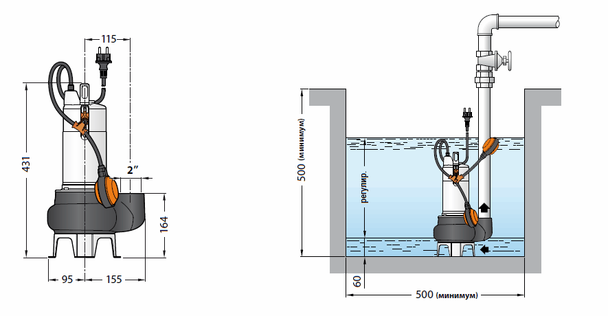 Габаритный чертеж и схема монтажа Pedrollo VXm 10/50