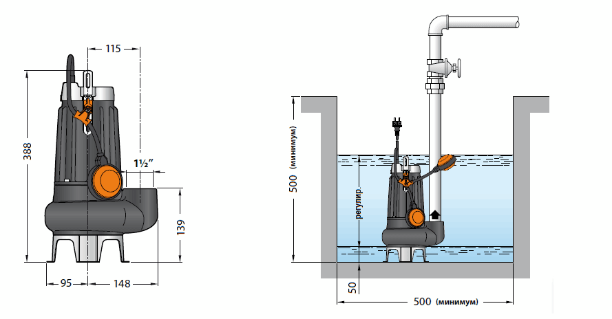 Габаритный чертеж и схема монтажа Pedrollo VXCm 10/35