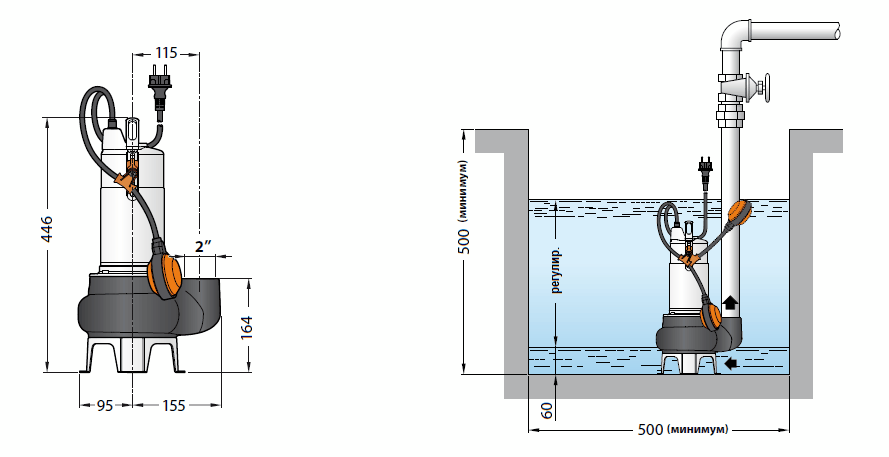 Габаритный чертеж и схема установки Pedrollo BC 15/50