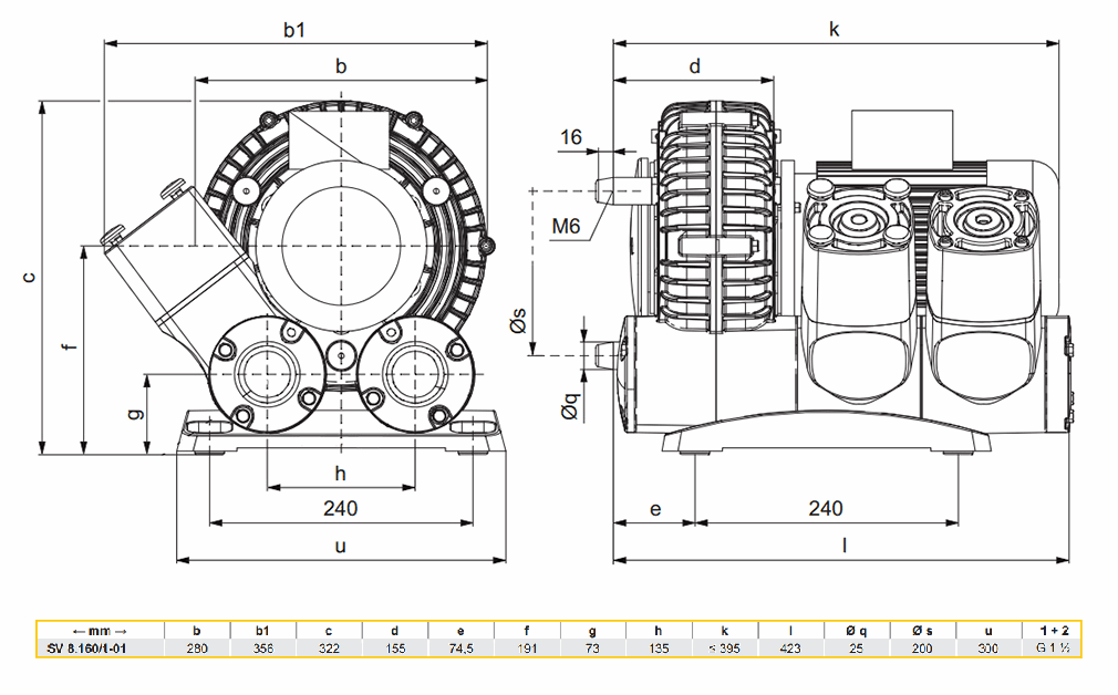Габаритный чертеж воздуходувки SV 8.160/1-01