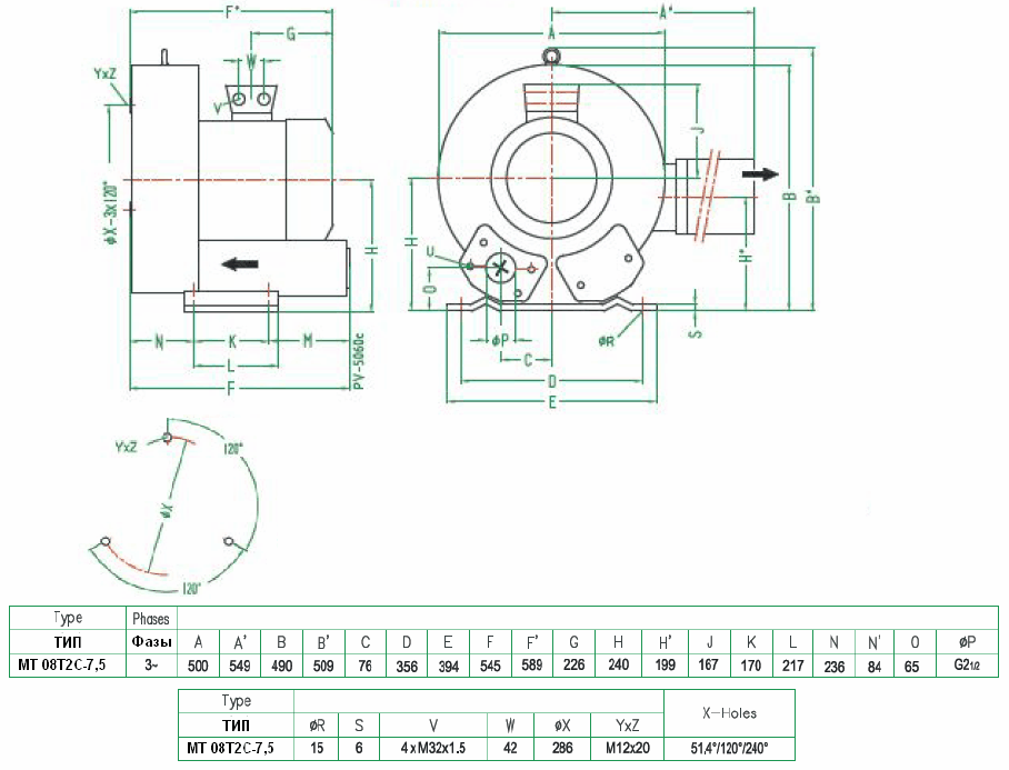 Габаритный чертеж воздуходувки MT 08-T2C-7,5