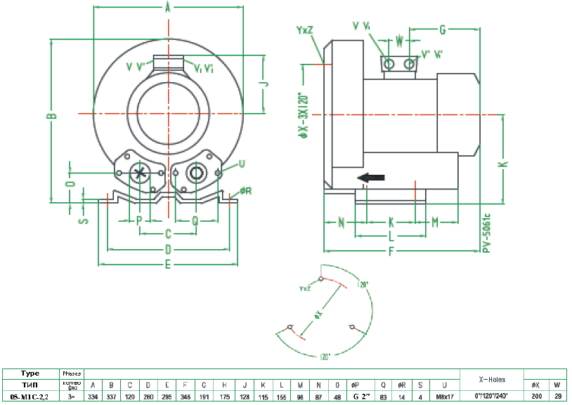Габаритный чертеж воздуходувки MT 05-M1C-2,2