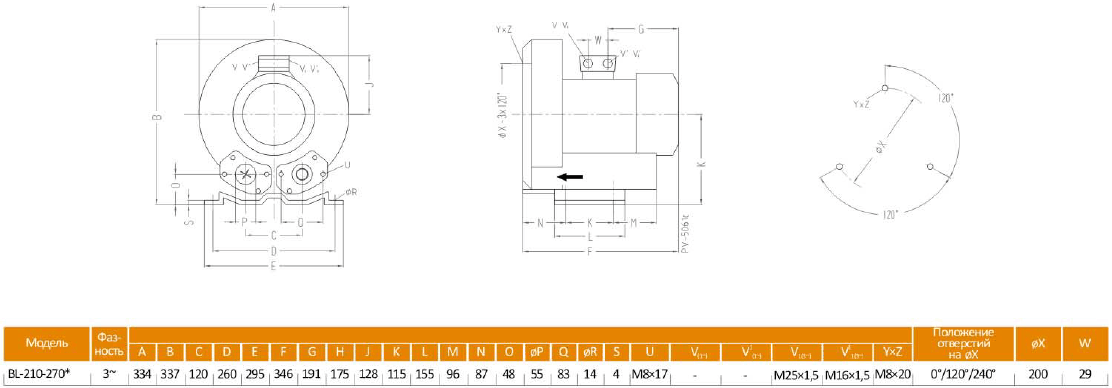 Габаритный чертеж воздуходувки BL-210-270