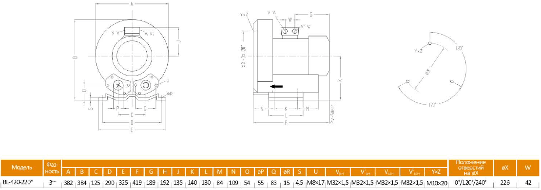 Габаритный чертеж воздуходувки BL-420-220
