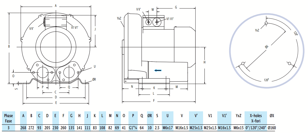 Габаритный чертеж воздуходувки Zenova 2RB 310-005