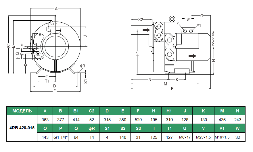 Габаритный чертеж воздуходувки Zenova 4RB 420-015