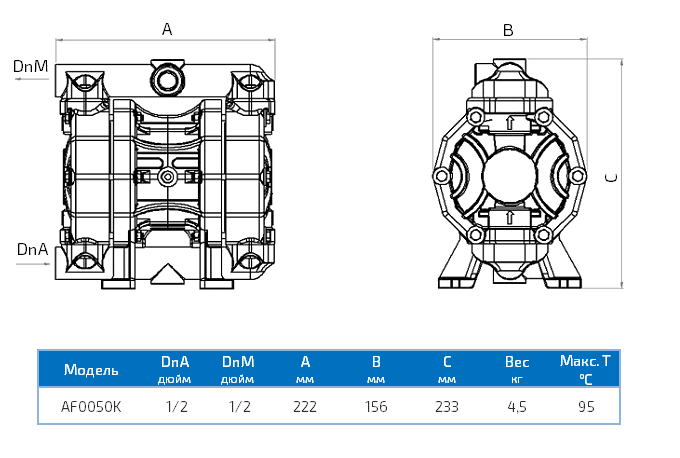 Габаритный чертеж насоса Duotek AF0050K