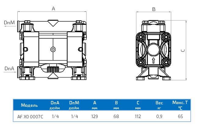 Габаритный чертеж насоса Seko Duotek AF X0 0007C