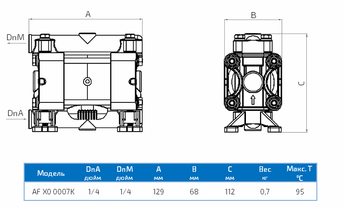 Габаритный чертеж насоса Seko Duotek AF X0 0007K