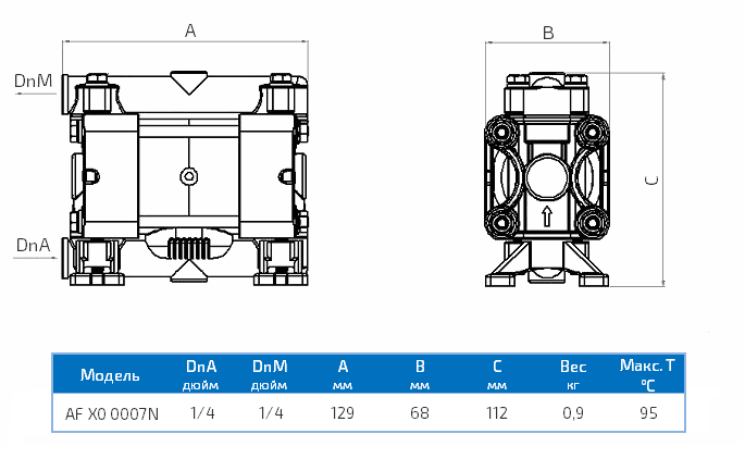Габаритный чертеж насоса Seko Duotek AF X0 0007N