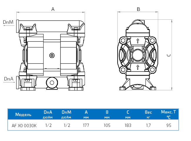 Габаритный чертеж насоса Seko Duotek AF X0 0030K