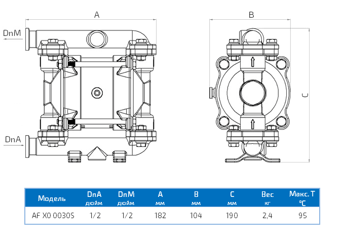 Габаритный чертеж насоса Seko Duotek AF X0 0030S