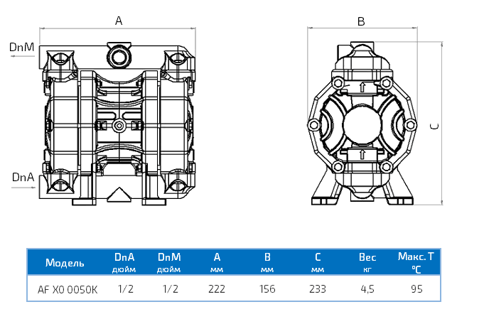 Габаритный чертеж насоса Seko Duotek AF X0 0050K