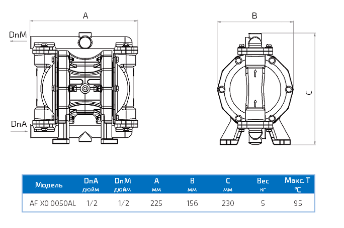 Габаритный чертеж насоса Seko Duotek AF X0 0050AL