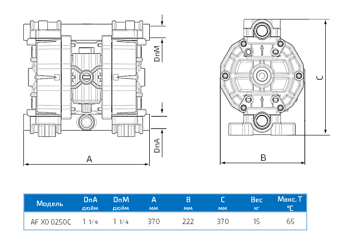 Габаритный чертеж насоса Seko Duotek AF X0 0250C