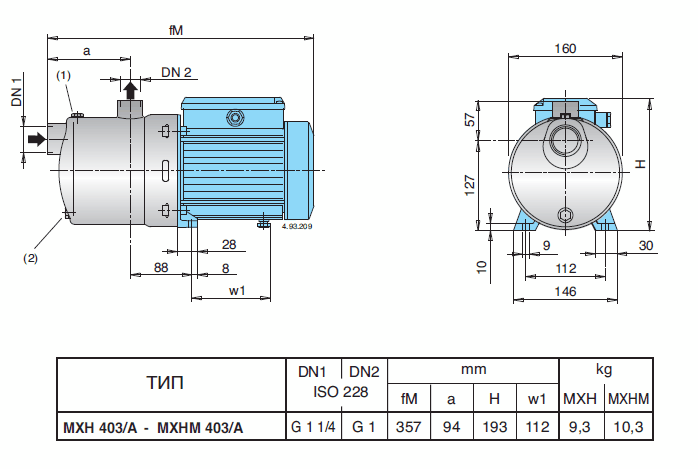 Габаритный чертеж насоса Calpeda MXHM 403/A