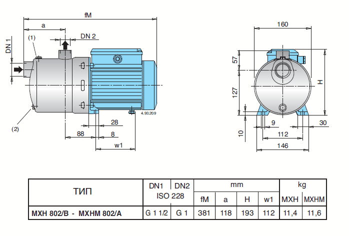 Габаритный чертеж насоса Calpeda MXHM 802/A