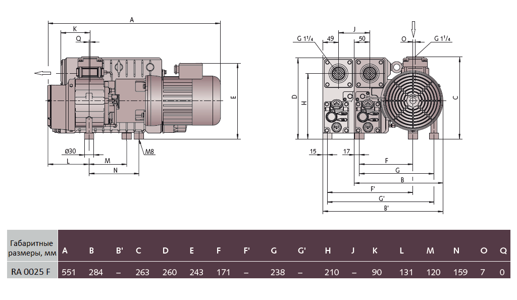 Габаритный чертеж насоса Busch R5 RA 0025 F