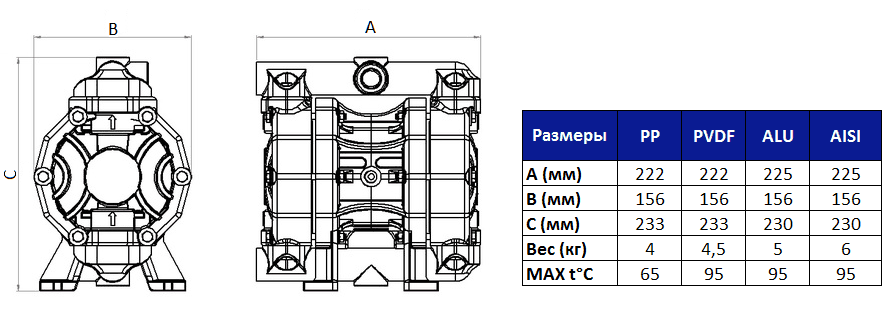 Габаритный чертеж насоса Fluimac Phoenix P50_KC