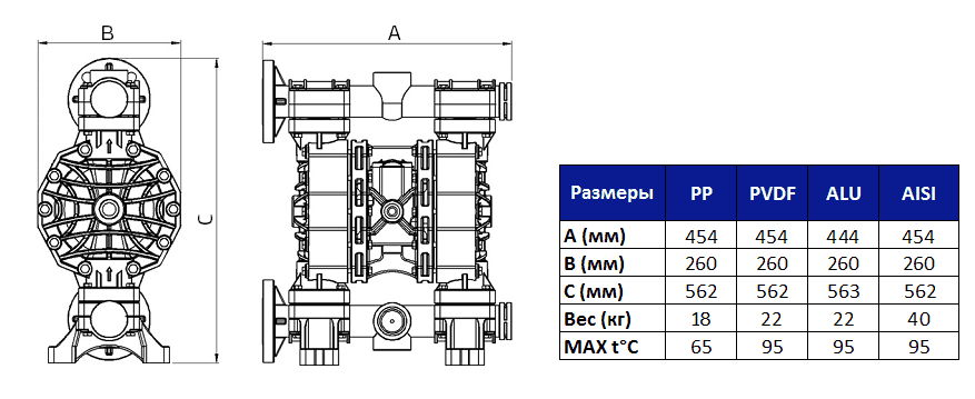 Габаритный чертеж насоса Fluimac Phoenix P400_S