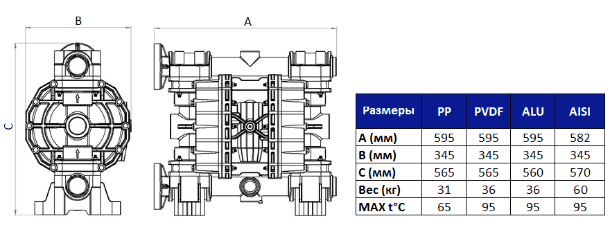 Габаритный чертеж насоса Fluimac Phoenix P700_A