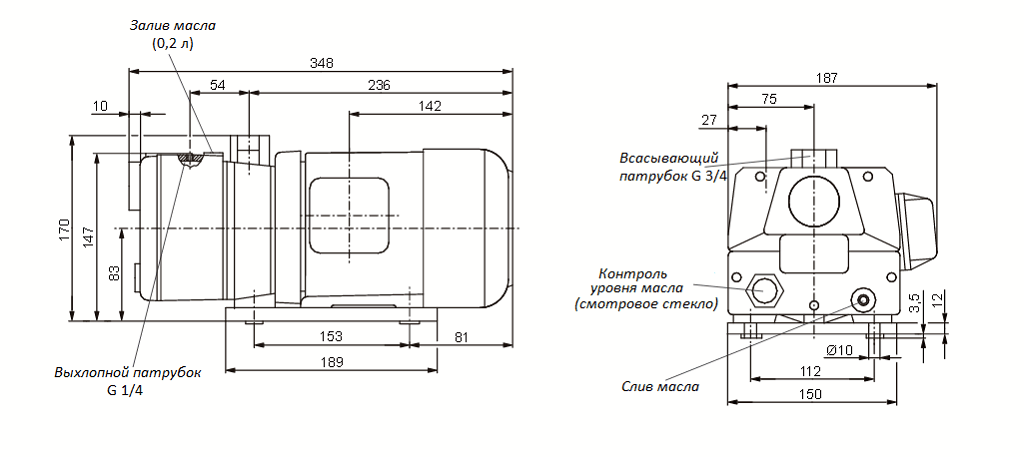 Габаритный чертеж насоса Becker U 3.6