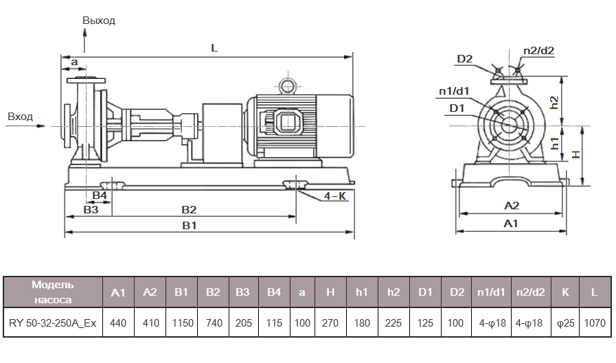 Габаритный чертеж насоса RY 50-32-250A_Ex