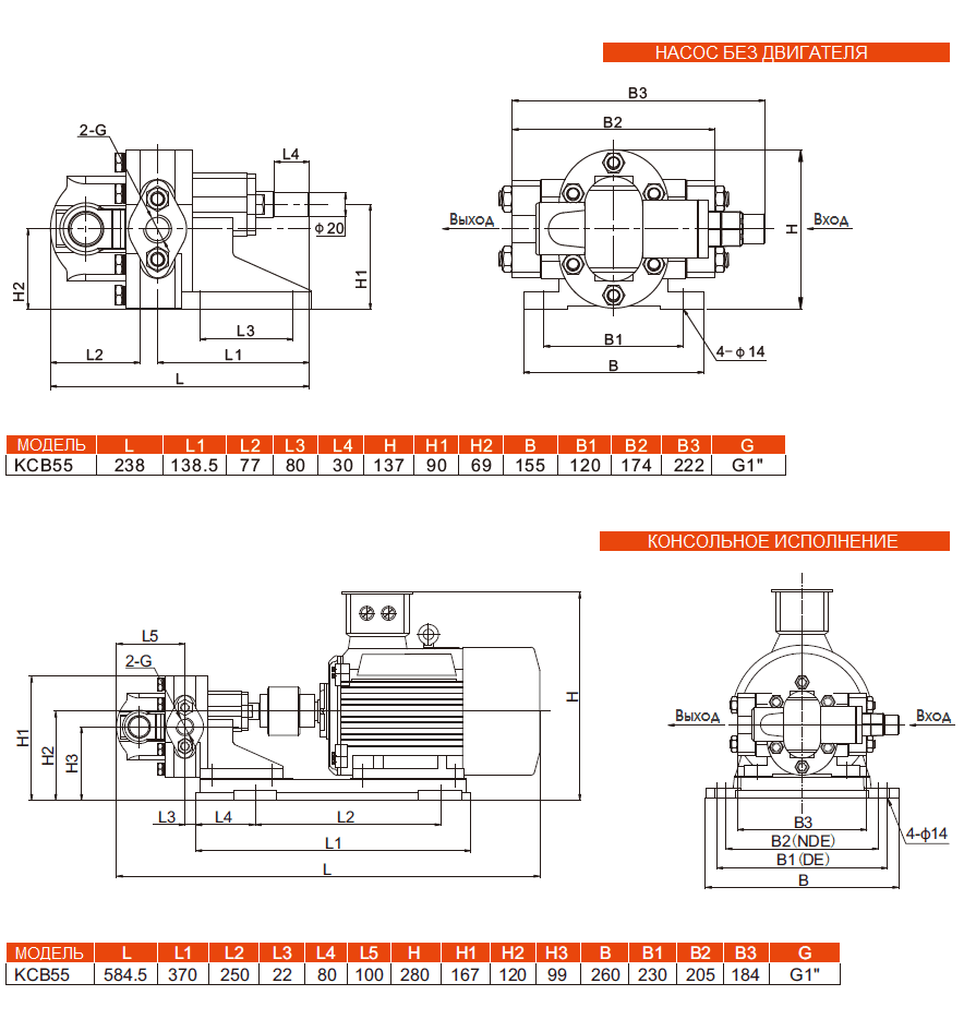 Габаритный чертеж насоса KCB 55-CCM/0.5/4/ C
