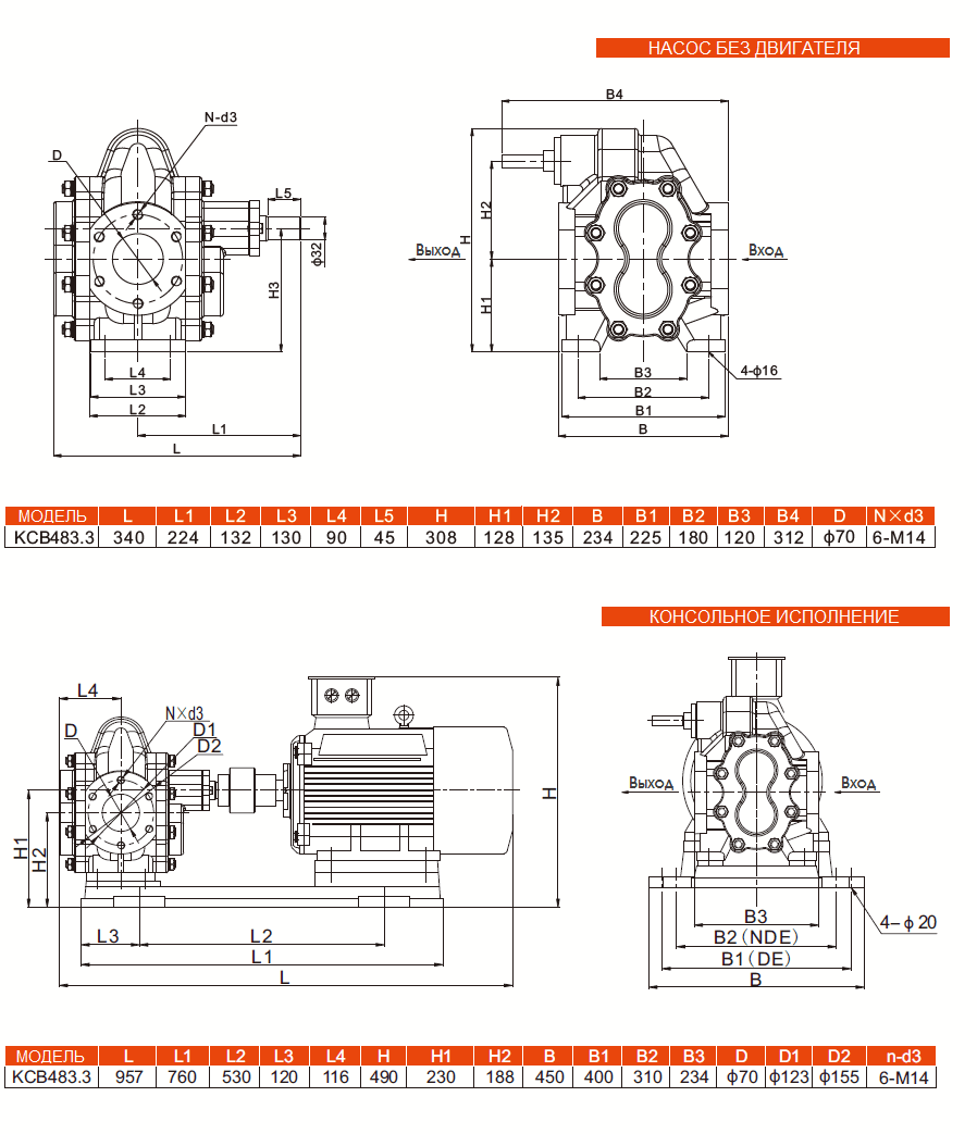 Габаритный чертеж насоса KCB-Y 483.3-CCM/0.36/4/C