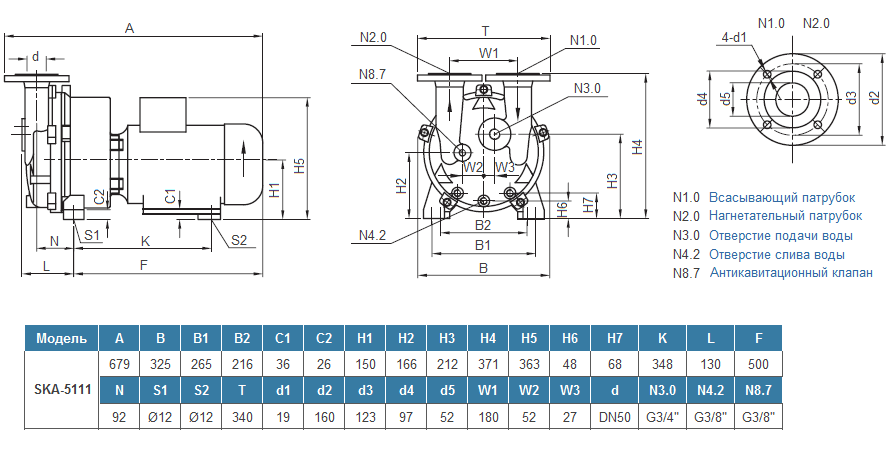 Габаритный чертеж насоса SL Vacuum SKA-5111