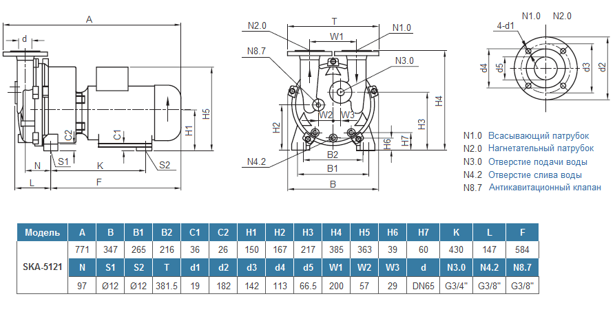 Габаритный чертеж насоса SL Vacuum SKA-5121