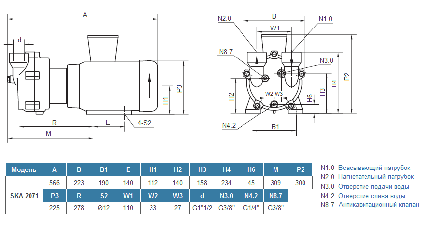 Габаритный чертеж насоса SL Vacuum SKA-2071