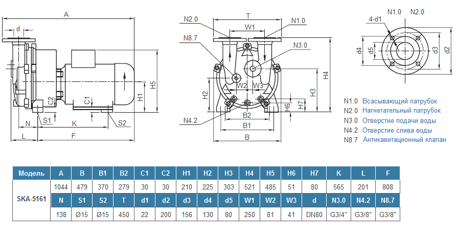 Габаритный чертеж насоса SL Vacuum SKA-5161