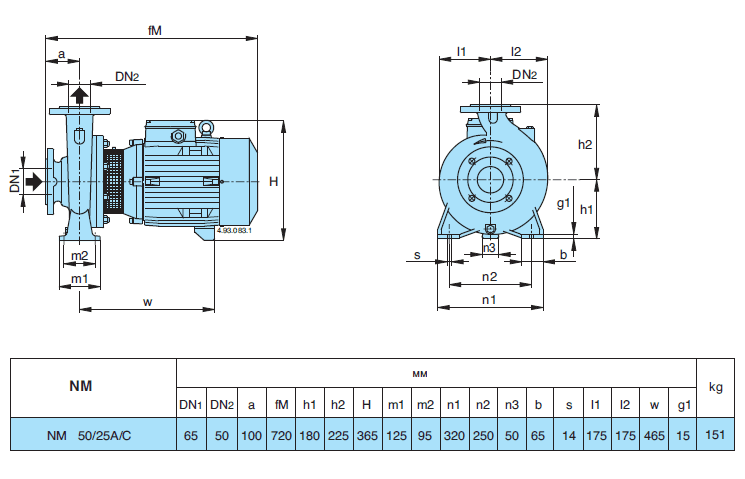 Габаритный чертеж насоса Calpeda NM 50/25A/C