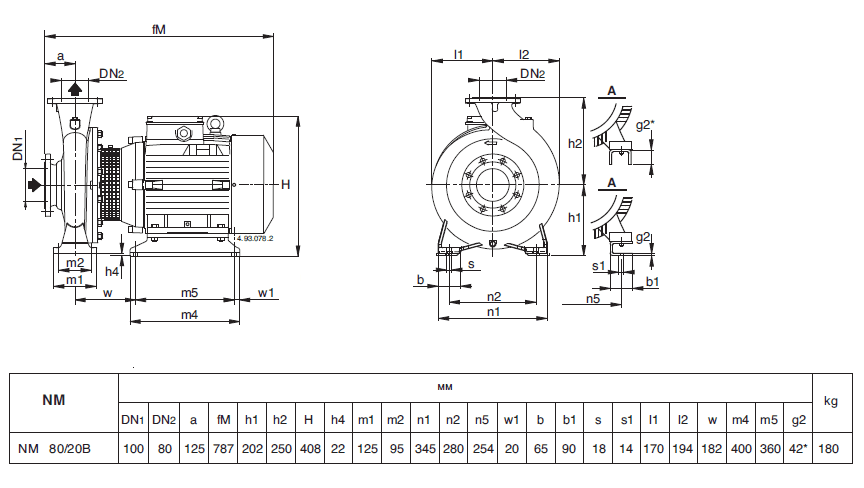 Габаритный чертеж насоса Calpeda NM 80/20B