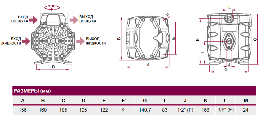 Габаритный чертеж насоса Samoa DF50_PP