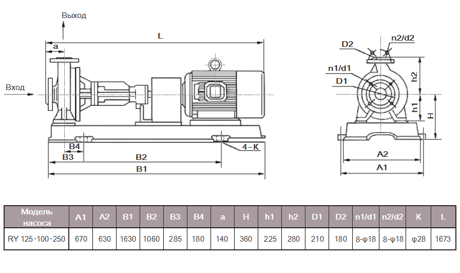 Габаритный чертеж насоса ZY Technology RY 125-100-250