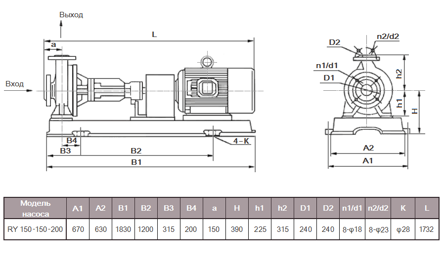 Габаритный чертеж насоса ZY Technology RY 150-150-200