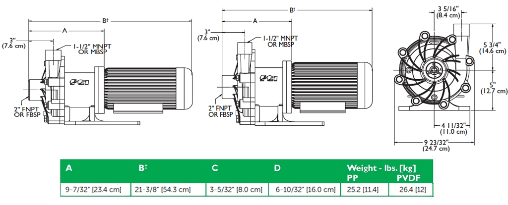 Габаритный чертеж насоса Finish Thompson DB15P-B-6-10P-04 с э/д 3/380В