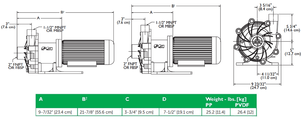 Габаритный чертеж насоса Finish Thompson DB15P-B-6-10P-24 с э/д 4/380В