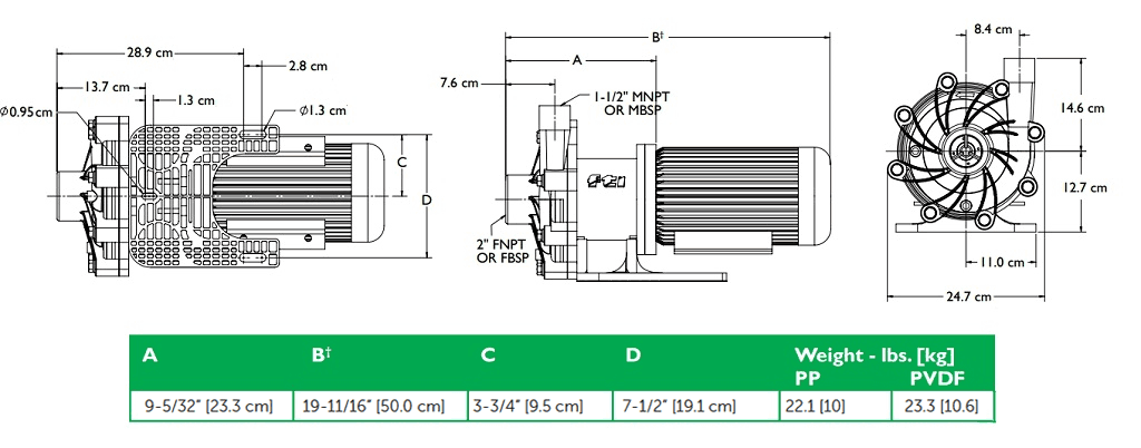Габаритный чертеж насоса Finish Thompson DB11P-B-6-95 с э/д 1.5/2900/380В