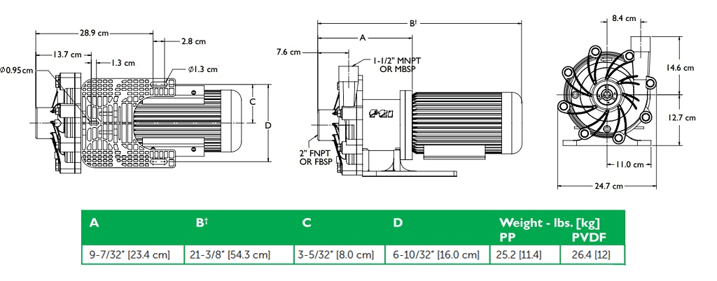 Габаритный чертеж насоса Finish Thompson DB11P-B-6-10P-04 с э/д 3/380В