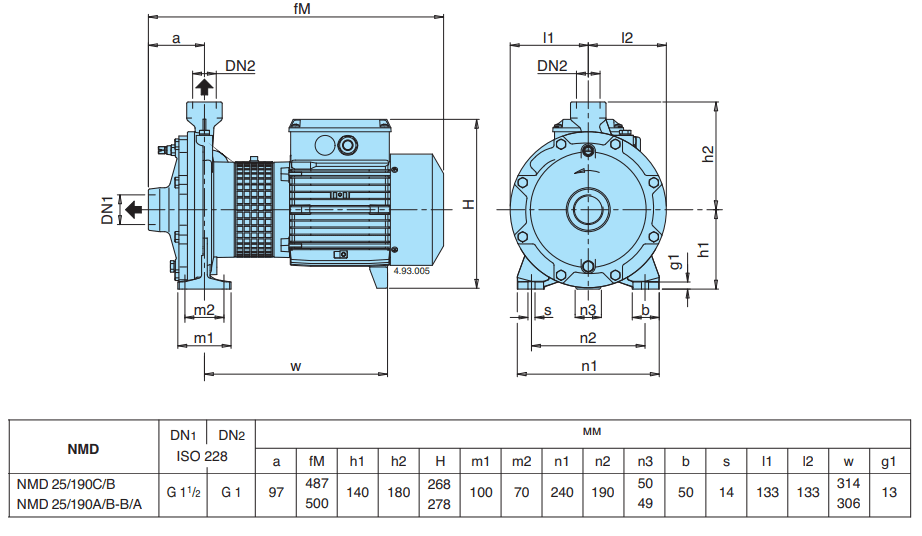Габаритный чертеж насоса Calpeda NMD 25/190A/B