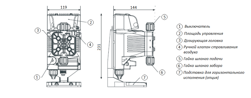 Габаритный чертеж насоса Injecta Athena 3 AT
